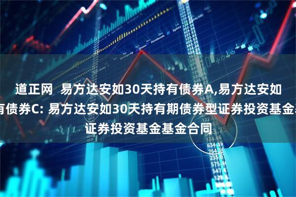道正网  易方达安如30天持有债券A,易方达安如30天持有债券C: 易方达安如30天持有期债券型证券投资基金基金合同